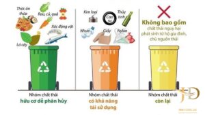 Từ 1/1/2025, Người Dân Không Phân Loại Rác Sinh Hoạt Bị Phạt Đến 1 Triệu Đồng